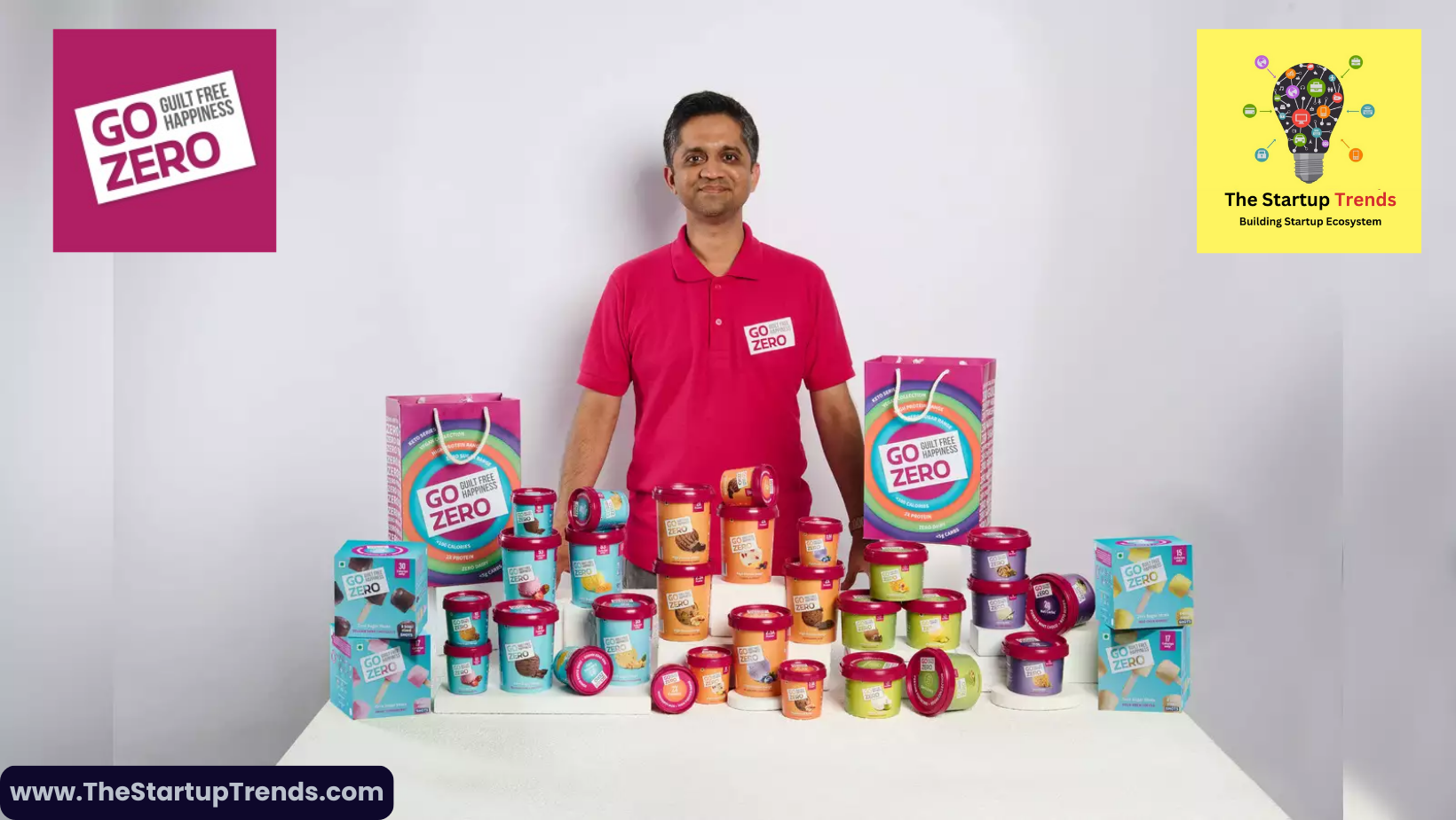 Go Zero raises $1.5M in a pre-Series A round led by existing investors